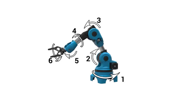 When to Choose a 6 Axis Robotic Arm ?